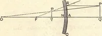 An illustration from Heat and light; an elementary text-book theoretical and practical for schools and colleges (1897)