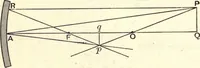 An illustration from Heat and light; an elementary text-book theoretical and practical for schools and colleges (1897)