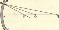 An illustration from Heat and light; an elementary text-book theoretical and practical for schools and colleges (1897)