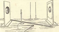 Picture 111 of 163 from Heat and light; an elementary text-book theoretical and practical for schools and colleges (1897), leaf 338