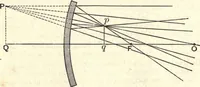 An illustration from Heat and light; an elementary text-book theoretical and practical for schools and colleges (1897)