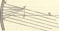 An illustration from Heat and light; an elementary text-book theoretical and practical for schools and colleges (1897)
