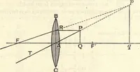 An illustration from Heat and light; an elementary text-book theoretical and practical for schools and colleges (1897)