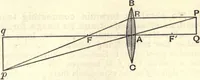 An illustration from Heat and light; an elementary text-book theoretical and practical for schools and colleges (1897)