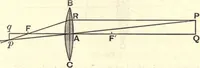 Picture 127 of 163 from Heat and light; an elementary text-book theoretical and practical for schools and colleges (1897), leaf 360