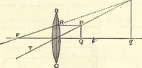 An illustration from Heat and light; an elementary text-book theoretical and practical for schools and colleges (1897)