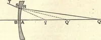 An illustration from Heat and light; an elementary text-book theoretical and practical for schools and colleges (1897)