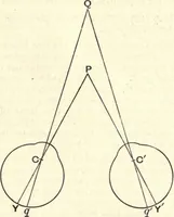 An illustration from Heat and light; an elementary text-book theoretical and practical for schools and colleges (1897)