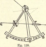 An illustration from Heat and light; an elementary text-book theoretical and practical for schools and colleges (1897)