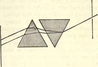 An illustration from Heat and light; an elementary text-book theoretical and practical for schools and colleges (1897)