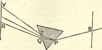 An illustration from Heat and light; an elementary text-book theoretical and practical for schools and colleges (1897)