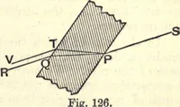 Picture 155 of 163 from Heat and light; an elementary text-book theoretical and practical for schools and colleges (1897), leaf 420