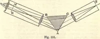 Picture 160 of 163 from Heat and light; an elementary text-book theoretical and practical for schools and colleges (1897), leaf 426