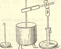 An illustration from Heat and light; an elementary text-book theoretical and practical for schools and colleges (1897)