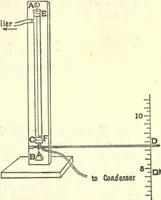 Picture 12 of 163 from Heat and light; an elementary text-book theoretical and practical for schools and colleges (1897), leaf 70