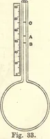 Picture 16 of 163 from Heat and light; an elementary text-book theoretical and practical for schools and colleges (1897), leaf 89