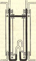 An illustration from Heat and light; an elementary text-book theoretical and practical for schools and colleges (1897)