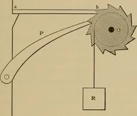 An illustration from Heat and thermodynamics (1911)