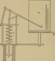 An illustration from Heat and thermodynamics (1911)