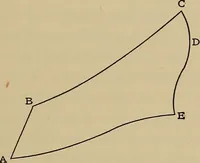 An illustration from Heat and thermodynamics (1911)