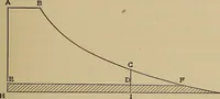 An illustration from Heat and thermodynamics (1911)