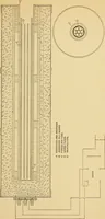 An illustration from Heat treatment of high-temperature mercurial thermometers (1906)