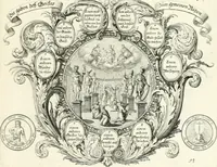 An illustration from Heilige Augen- und Gemüths-Lust : vorstellend, alle sonn- fest- und feyrtägliche nicht nur Evangelien, sondern auch Epistelen und Lectionen, jene historisch : diese auch emblemmatisch, und mit curieusen Einfassungen : in vielen Kupffer-Stücken von frembder und gantz neuer Invention : so wohl zur Kunst-Ubung als Unterhaltung Gottseeliger Betrachtungen, wie auch Vermehrung der Kupffer-Bibelen und Ausszierung aller christlichen Postillen dienlich (1706)