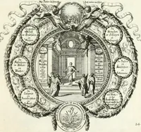 An illustration from Heilige Augen- und Gemüths-Lust : vorstellend, alle sonn- fest- und feyrtägliche nicht nur Evangelien, sondern auch Epistelen und Lectionen, jene historisch : diese auch emblemmatisch, und mit curieusen Einfassungen : in vielen Kupffer-Stücken von frembder und gantz neuer Invention : so wohl zur Kunst-Ubung als Unterhaltung Gottseeliger Betrachtungen, wie auch Vermehrung der Kupffer-Bibelen und Ausszierung aller christlichen Postillen dienlich (1706)