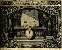 Picture 266 of 344 from Heilig-epistolischer Bericht, Licht, Geleit, und Freud. Das ist : Emblematische Fürstllung der heiligen Sonn- und festtäglichen Episteln; in welcher gründlicher Bericht von den rechten Wort-Verstand ertheilet, dem wahren Christenthum ein helles licht furgetragen, und ein sicheres Geleit mit beigefügten Gebeten und Gesängen zu der himmlischen Freude gezeiget wird (1663), leaf 900