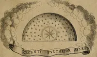 Picture 15 of 21 from Helicon Boemo-Hercynius, in quo nouem applausibus coronatur Neo-Rex Boemiæ Leopoldus (1656), leaf 34