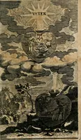 Picture 9 of 15 from Helleleuchtender Hertzens-Spiegel : worinnen vermittelst einer dreyfachen Vorstellung ..., I. Das Erkäntniss, II. Die Übung, und dann III. Das Geheimniss der wahren Gottseligkeit, das ist, die gantze That, Krafft und Hertzens-Theologia ... mit zur Sache hochdienlichen Kupffer-Figuren ..., samt einem kurzgefasten, doch vollständigen Gebet-Büchlein, oder Andachts-Speigel (1680), leaf 112