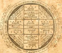 An illustration from Helleleuchtender Hertzens-Spiegel : worinnen vermittelst einer dreyfachen Vorstellung ..., I. Das Erkäntniss, II. Die Übung, und dann III. Das Geheimniss der wahren Gottseligkeit, das ist, die gantze That, Krafft und Hertzens-Theologia ... mit zur Sache hochdienlichen Kupffer-Figuren ..., samt einem kurzgefasten, doch vollständigen Gebet-Büchlein, oder Andachts-Speigel (1680)