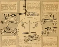 An illustration from Hello boys! look at these Gilbert toys. (1919)