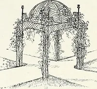 An illustration from Henderson's picturesque gardens and ornamental gardening illustrated (1908)
