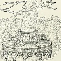 An illustration from Henderson's picturesque gardens and ornamental gardening illustrated (1908)
