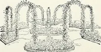 An illustration from Henderson's picturesque gardens and ornamental gardening illustrated (1908)