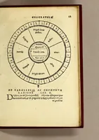 Picture 7 of 10 from Henrici Glareani Helvetii, poetae laureati de geographia liber unus, (1539), leaf 29