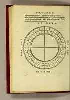An illustration from Henrici Glareani Helvetii, poetae laureati de geographia liber unus, (1539)