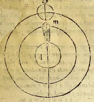 An illustration from Henrici Glareani Helvetii poetae laureati de geographia liber unus (1538)