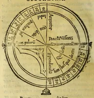 An illustration from Henrici Glareani Helvetii poetae laureati de geographia liber unus (1538)