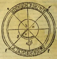 An illustration from Henrici Glareani Helvetii poetae laureati de geographia liber unus (1538)