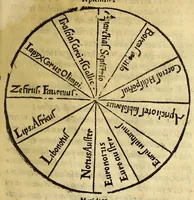An illustration from Henrici Glareani Helvetii poetae laureati de geographia liber unus (1538)