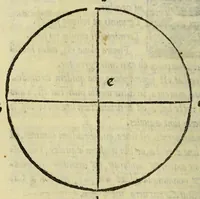An illustration from Henrici Glareani Helvetii, poetae laureati de geographia liber unus (1534)