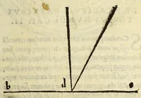 An illustration from Henrici Glareani Helvetii, poetae laureati de geographia liber unus (1534)