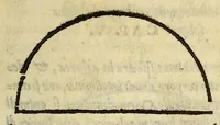 An illustration from Henrici Glareani Helvetii, poetae laureati de geographia liber unus (1534)