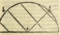 An illustration from Henrici Glareani Helvetii, poetae laureati de geographia liber unus (1534)
