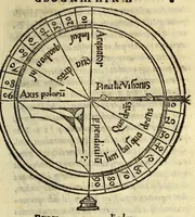 An illustration from Henrici Glareani Helvetii, poetae laureati de geographia liber unus (1534)