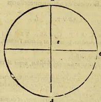 An illustration from Henrici Glareani Heluetii, poetae laureati de geographia liber unus, (1551)