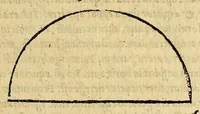 An illustration from Henrici Glareani Heluetii, poetae laureati de geographia liber unus, (1551)