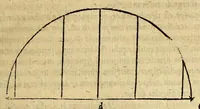 An illustration from Henrici Glareani Heluetii, poetae laureati de geographia liber unus, (1551)